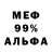 APVP мука Alla Nistrovski